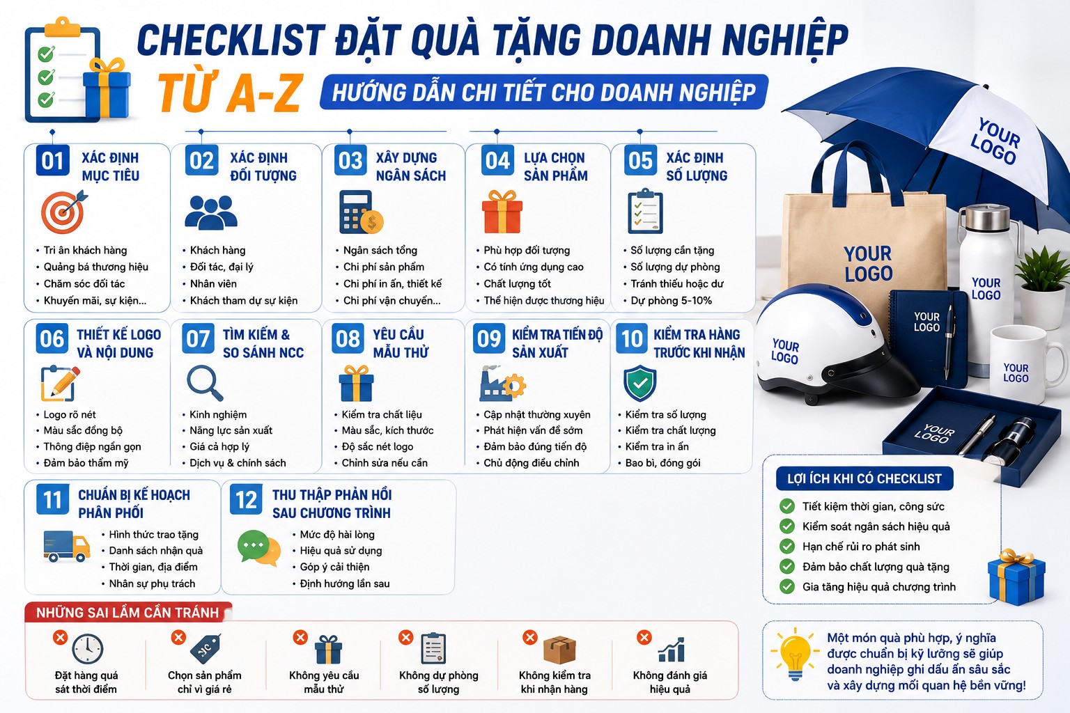 Checklist Đặt Quà Tặng Doanh Nghiệp Từ A-Z