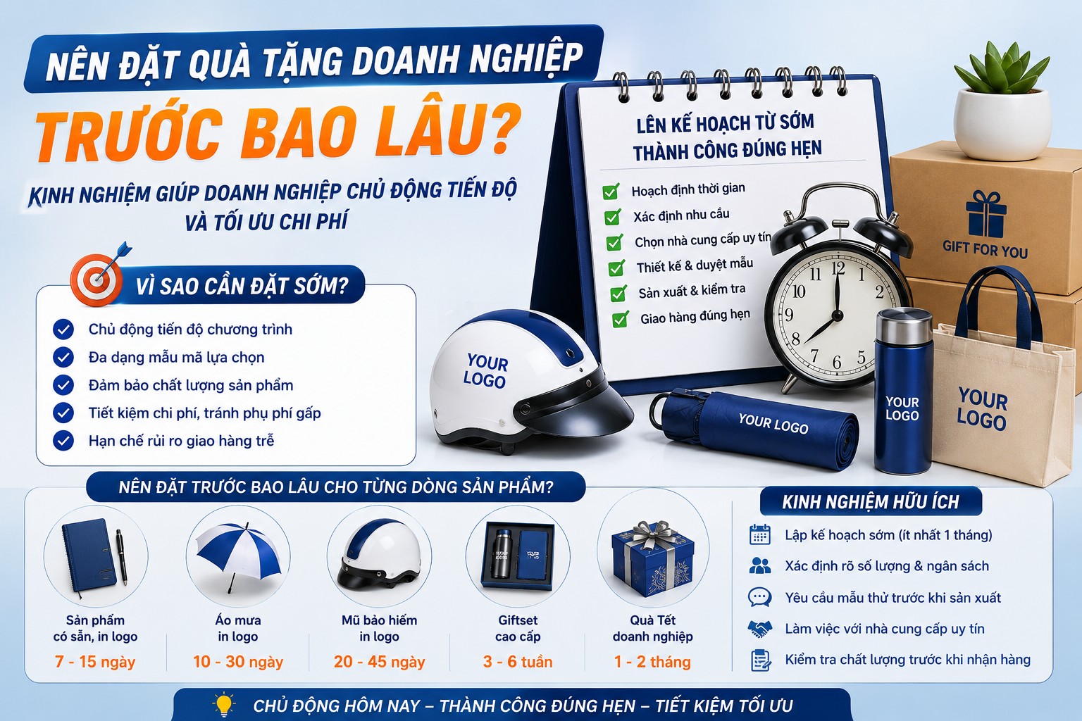 Nên Đặt Quà Tặng Doanh Nghiệp Trước Bao Lâu ?