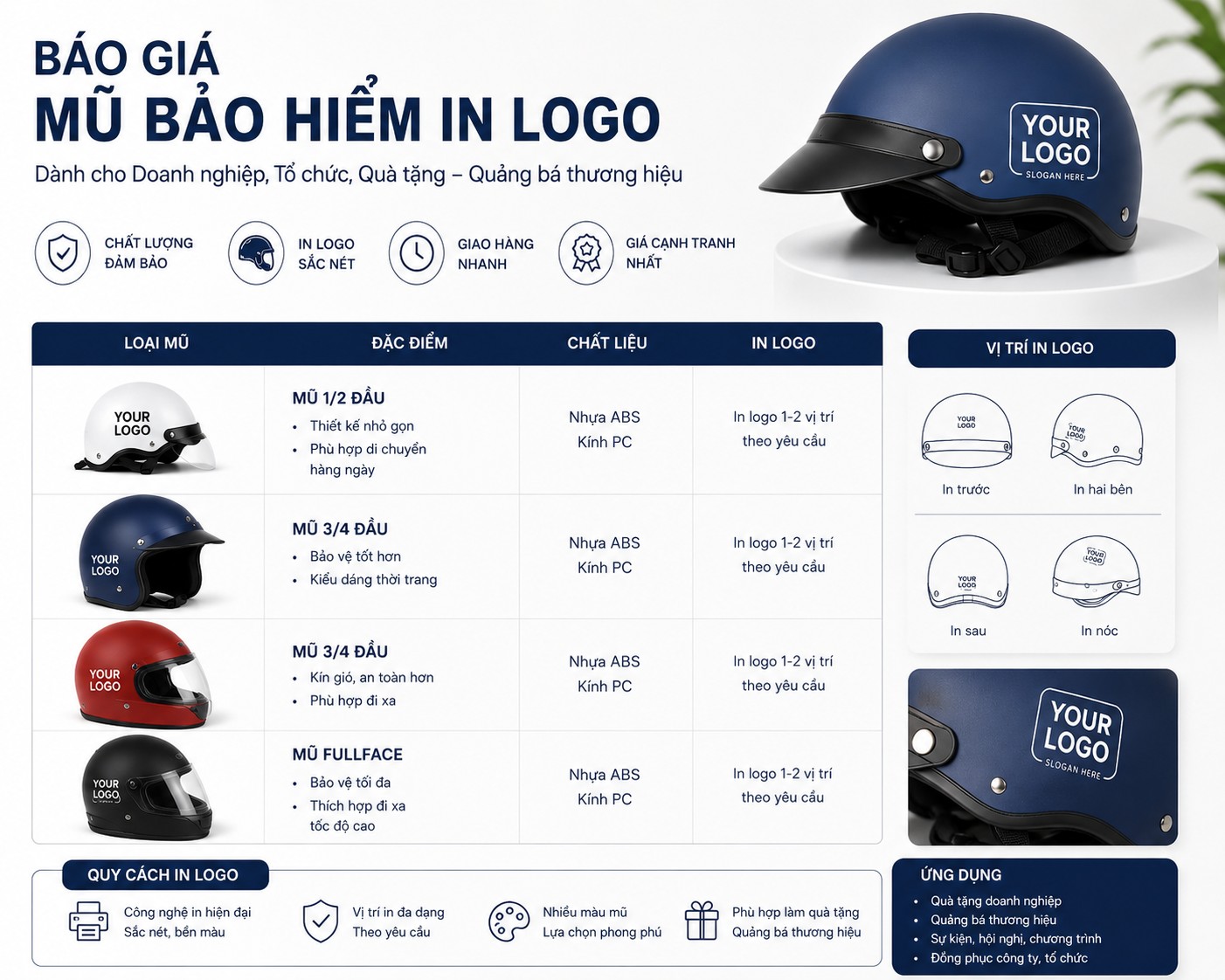 Báo Giá Mũ Bảo Hiểm In Logo Mới Nhất 2026