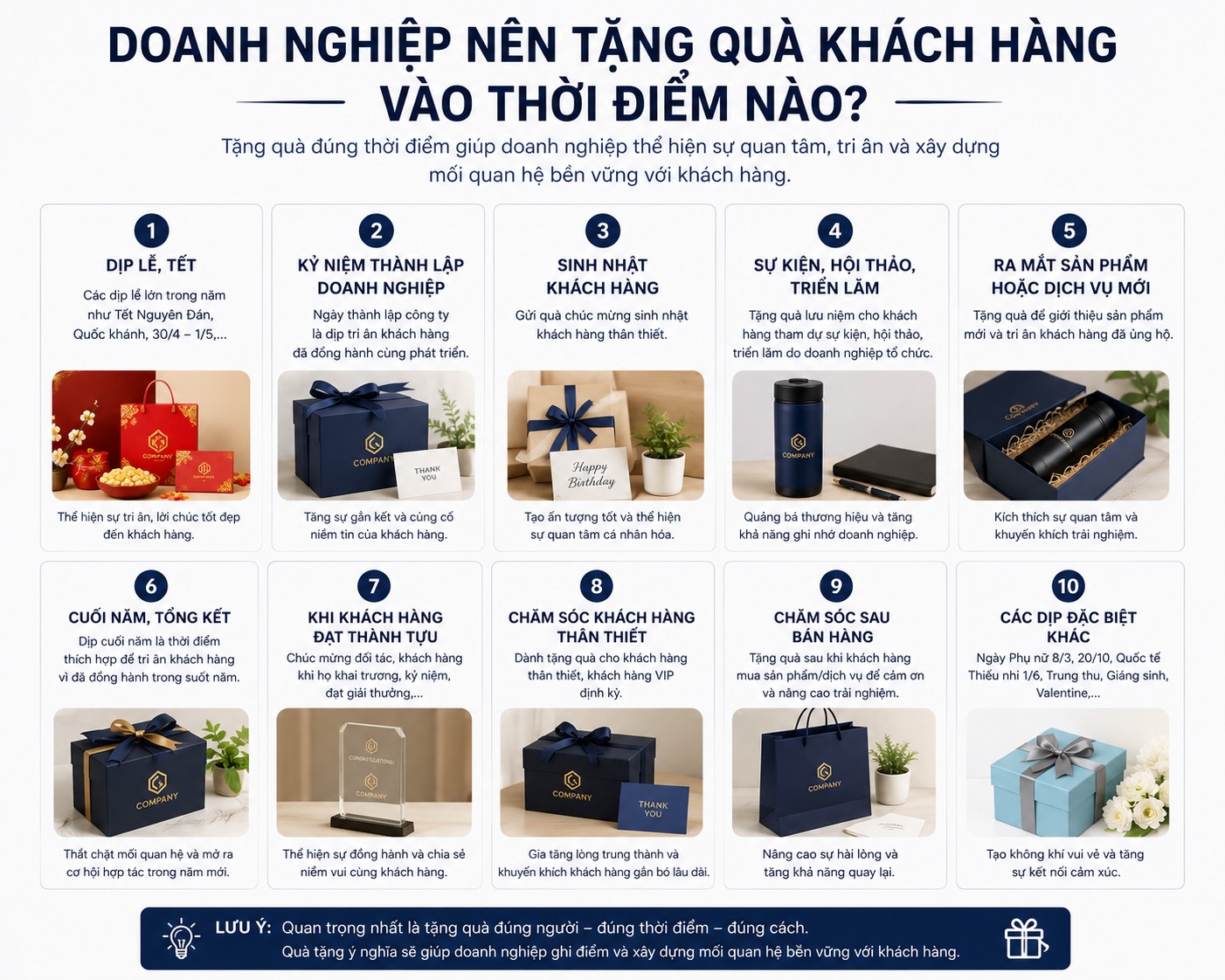 Doanh Nghiệp Nên Tặng Quà Khách Hàng Vào Thời Điểm Nào Để Đạt Hiệu Quả Cao Nhất ?